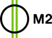 M2