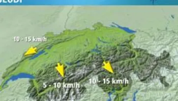 Météo