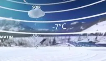 La Météo