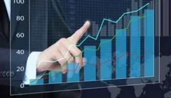 SRF Börse